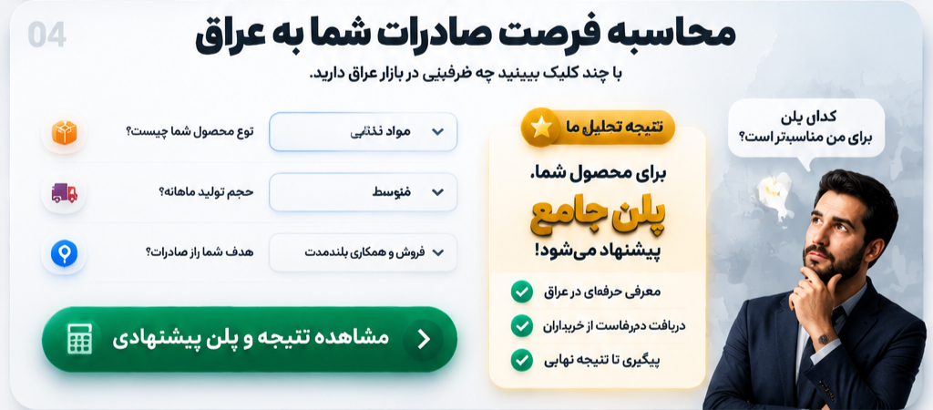 محاسبه فرصت صادرات شما به عراق